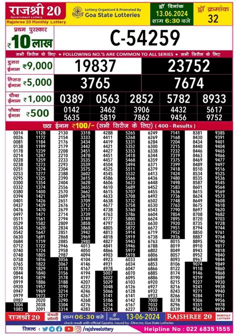 Rajshree 20 Monthly Lottery Result 9.5.2024 Goa State Today.